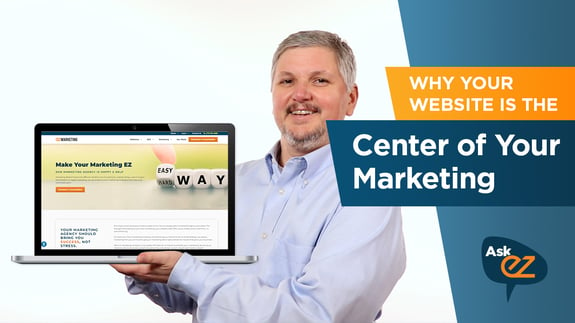 Why Your Website is the Center of Your Marketing - Ask EZ