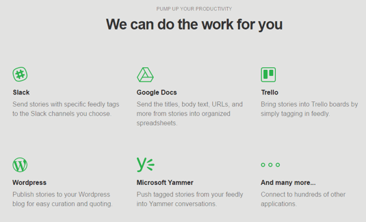 feedly integrations