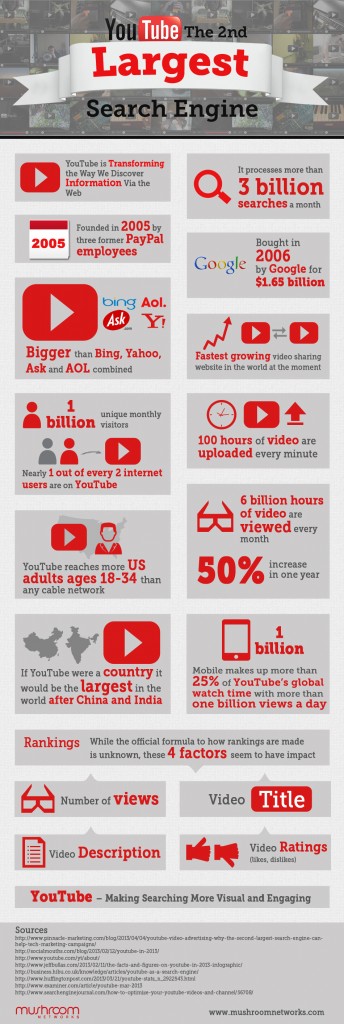 youtube---the-2nd-largest-search-engine-infographic